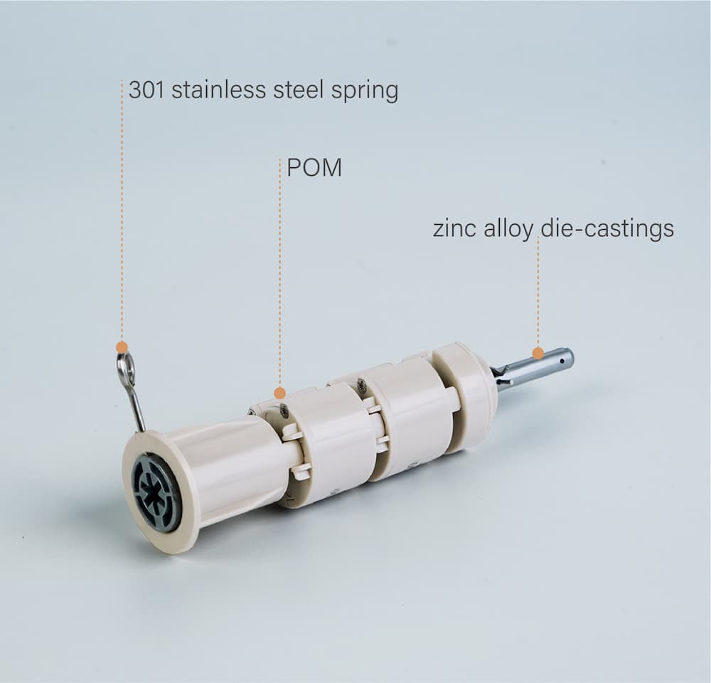 Roller Blinds Spring Mechanism