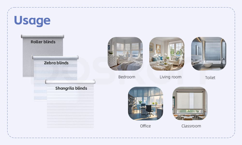 Motorised Roller Blind Motor
