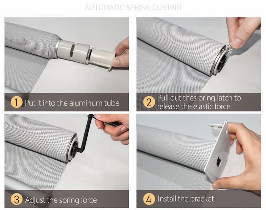 Spring-loaded blind parts