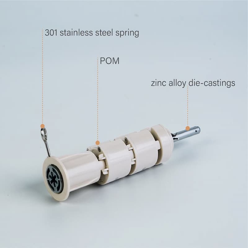 Wie kann man 28 -mm -kabellose Walzenblinden des Frühlingsmechanismus zerlegen?